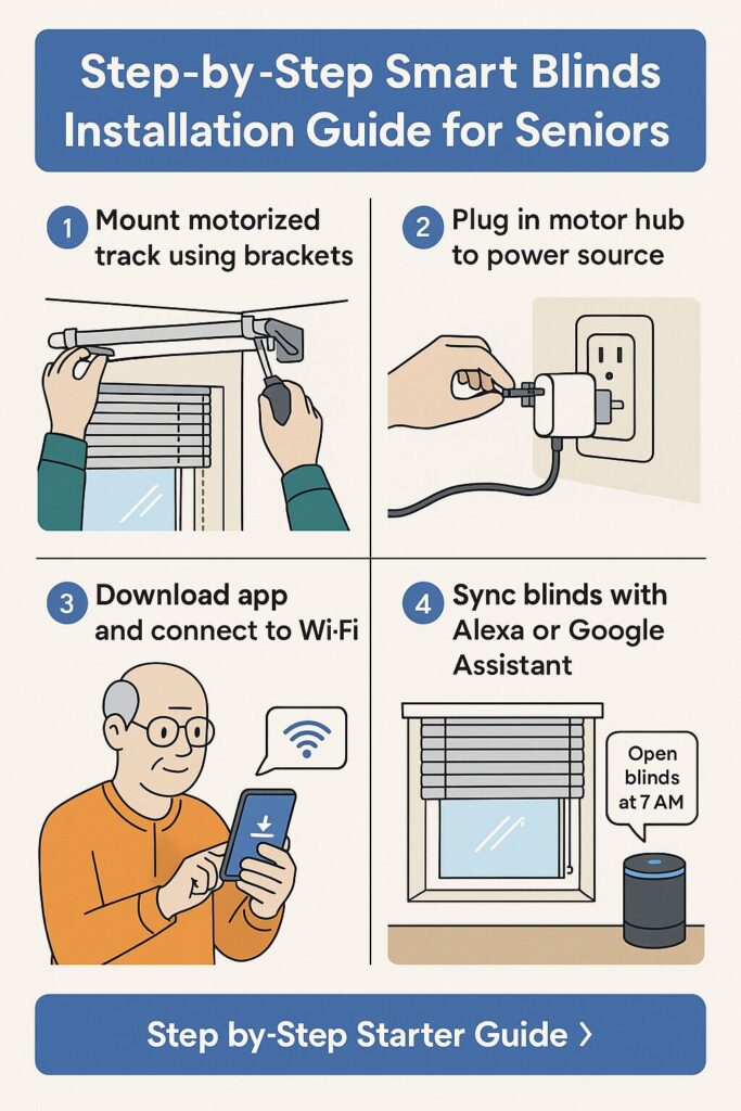 Step-by-step smart blinds installation guide for seniors.
