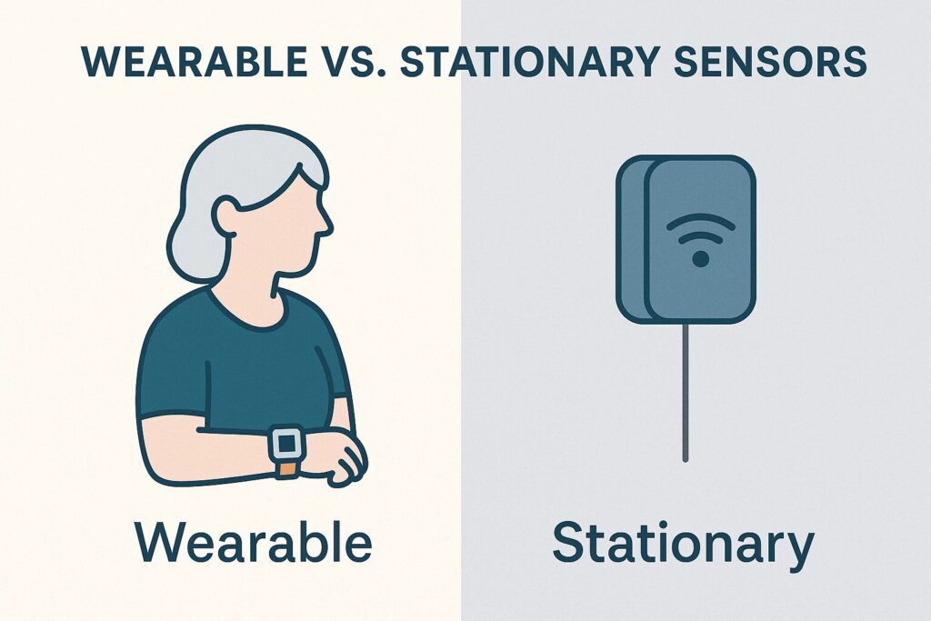 Wearable vs stationary fall detection sensors comparison for seniors
